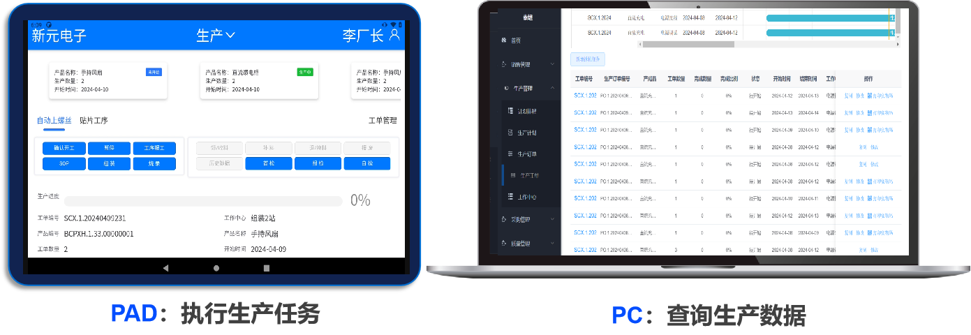 制造执行（数字化车间）